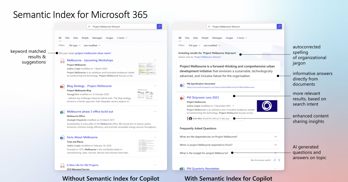 AXI-copilot-blogpost