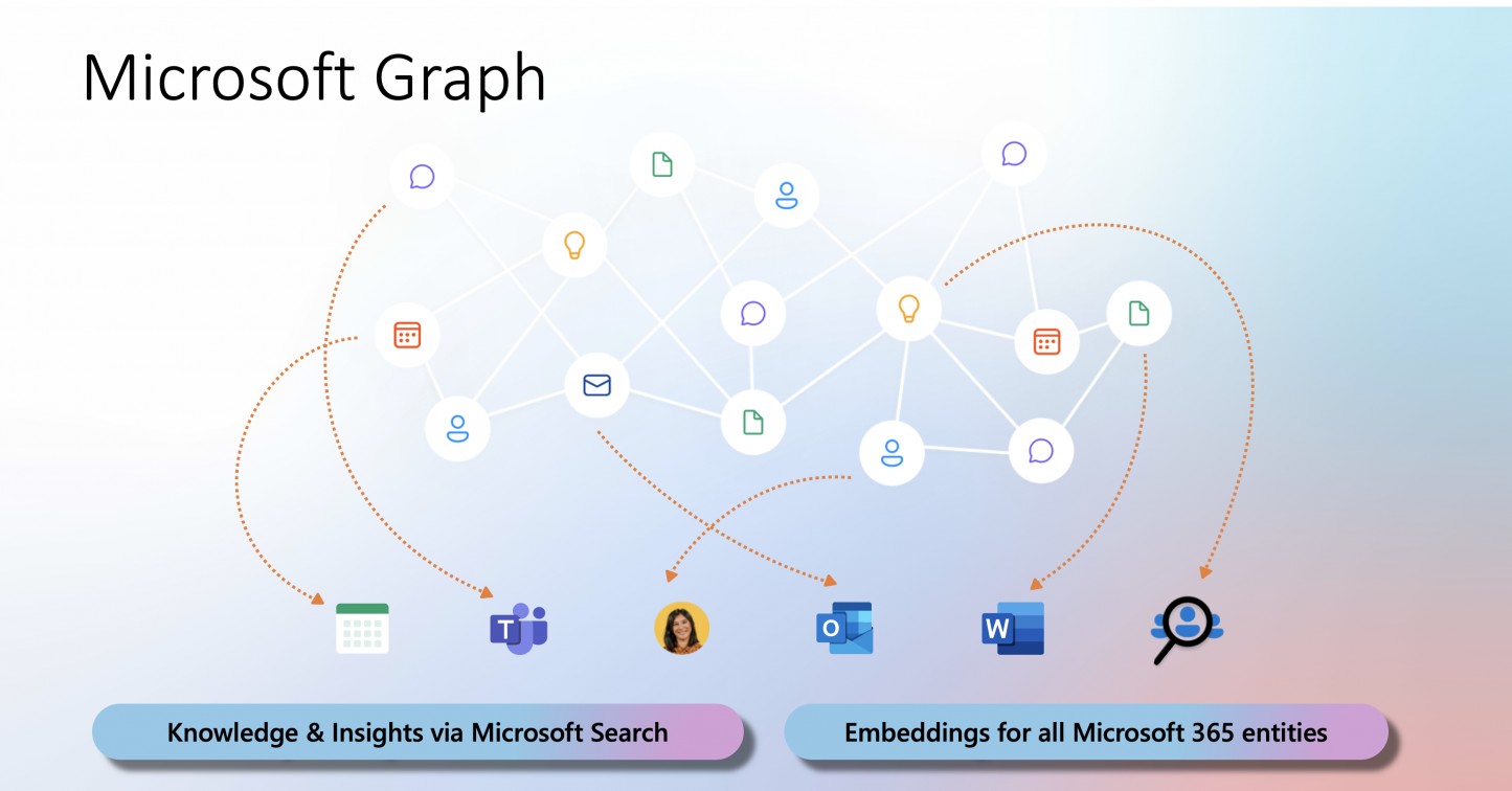 AXI-Copilot-blogpost